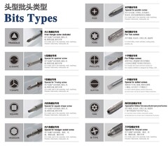Бита T 8H х25мм TORX TR (с отверстием) S2 1шт SGS 6325-TT8