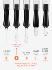 Топ с УФ-фильтром без липкого слоя (UV FILTER TOP GEL), 15 ml