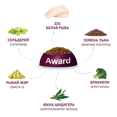 AWARD HYPO сухой корм для взрослых собак (белая рыба, брокколи, сельдерей, семена льна) 2кг