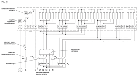 Электрический нагреватель Shuft EHR 800x500-75 для прямоугольных каналов