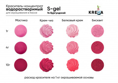 S-gel 14 бургундский, краситель концентрат универсальный пищевой 20мл