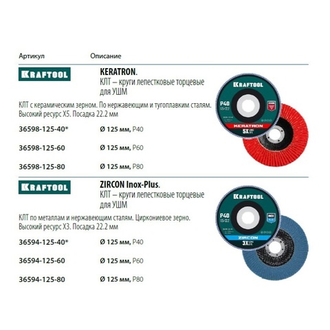 KRAFTOOL 125 х 22.2 мм, P60, Круг лепестковый керамический торцевой по нержавеющей стали (36598-125-60)