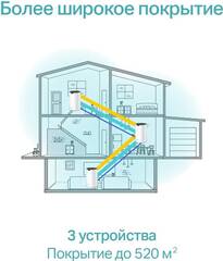 TP-Link Deco S7 Mesh-система AC1900 Whole Home Mesh Wi-Fi System