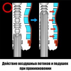 TENGA Многоразовый стимулятор Air-Tech Strong