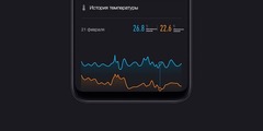 Метеостанция ClearGrass Bluetooth Thermometer, белый