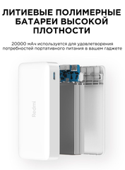 Аккумулятор Redmi Power Bank Fast Charge 20000 White (Белый)