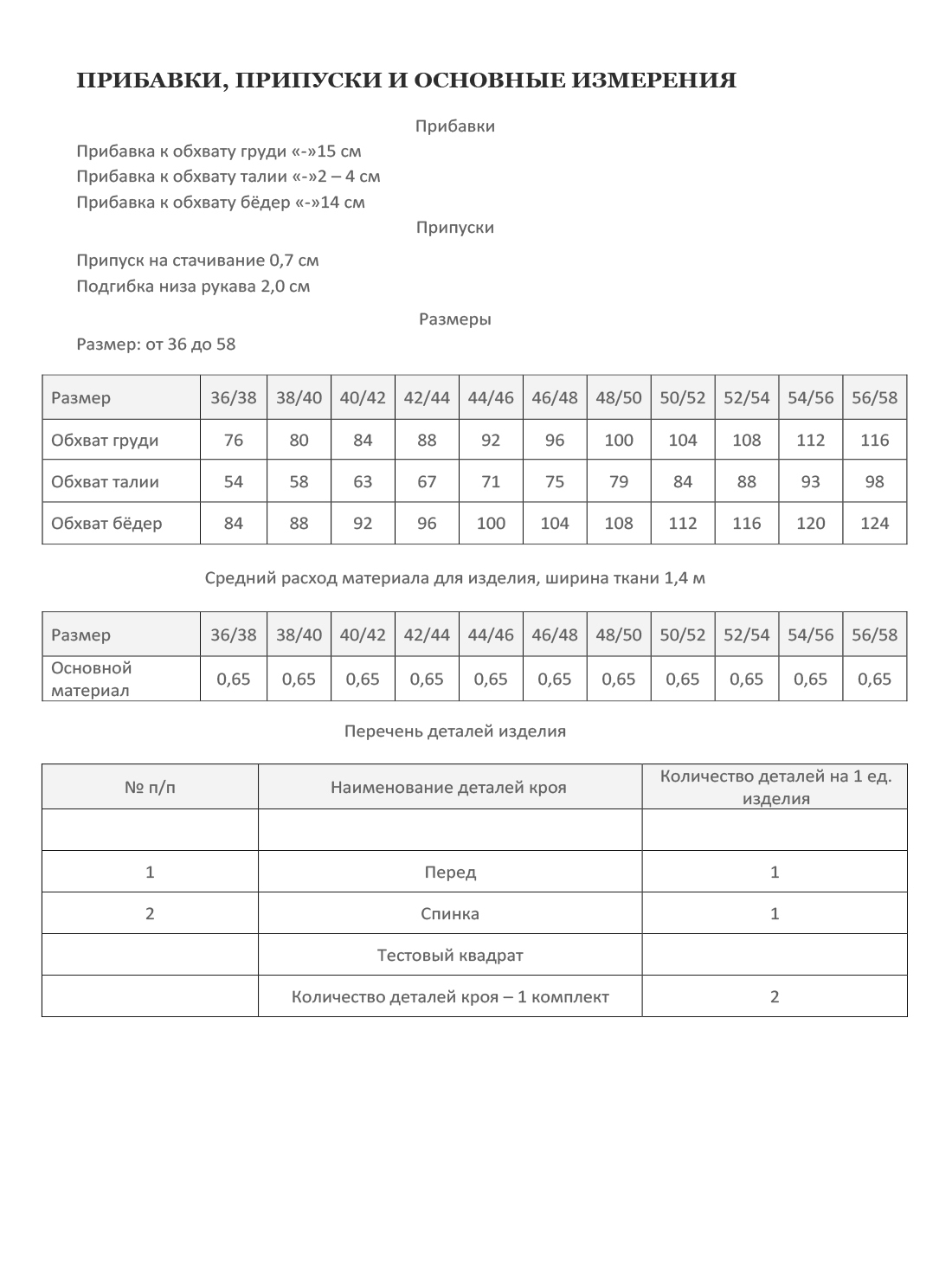 БАЗОВАЯ майка – купить за 300 ₽ | LS Patterns