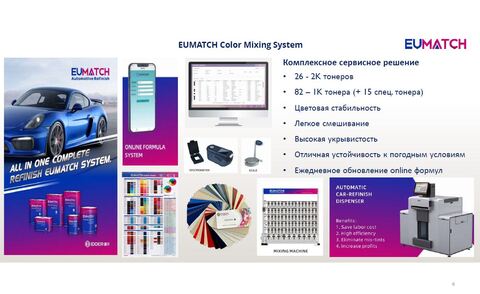 КОМПЛЕКСНОЕ РЕШЕНИЕ ДЛЯ АВТОСЕРВИСОВ