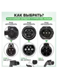 Держатель для разъёма кабеля зарядки электромобиля Type 1