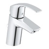 Смеситель для раковины Grohe  33265002