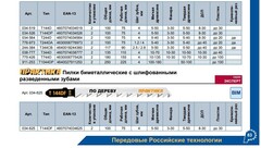 Пилки для лобзика по дереву, ДСП ПРАКТИКА тип T1044DP 250 х 225 мм, быстрый рез, шаг 4мм, (911-253)