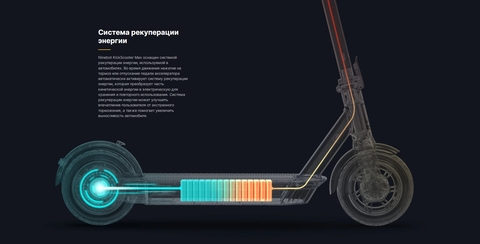 Электросамокат Ninebot KickScooter Max G30