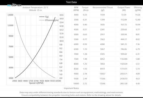 Пропеллер карбоновый VZ 18x7 T-Motor (пара)