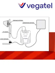 Усилитель сотового сигнала 4G 3G 2G TN-900/2100 репитер