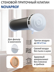 Клапан стеновой приточный NovaPROF КИВ-125 с вентканалом 0,5 м, фильтром и бежевой фасадной решеткой, RAL1015