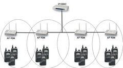 Сетевой сервер Icom IP-1000C #12