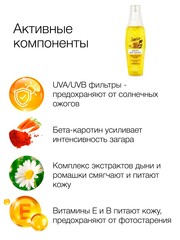 Флоресан Солнцезащитная серия SUNRISE  Масло для загара 