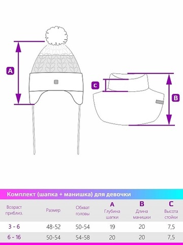 Комплект шапка и манишка NIKASTYLE детская зима