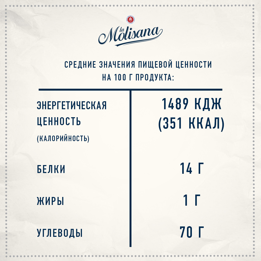 Макаронные изделия La Molisana Перья рифленые 500 г