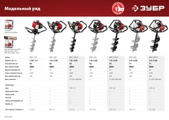 ЗУБР d 60 - 150 мм, 43 см3, 1 оператор, мотобур (бензобур) (МБ1-150)