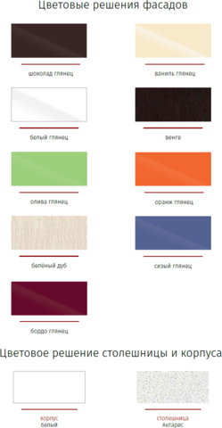 Кухня «Ксения» - Шкаф нижний с 4 ящиками ШН4Я 600