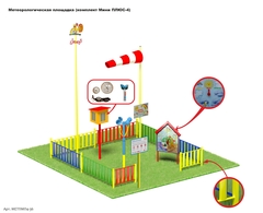 Метеорологическая площадка (комплект Мини ПЛЮС-4)