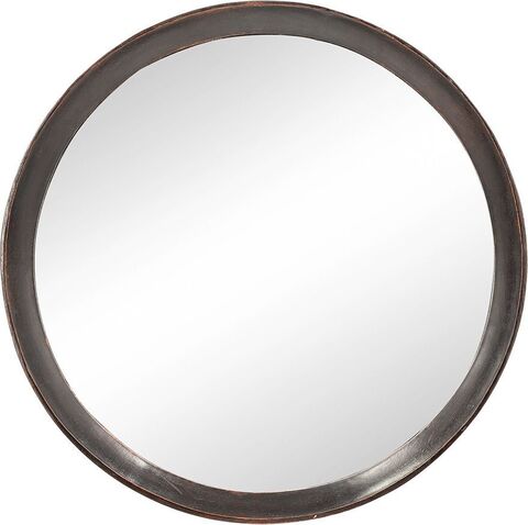 Зеркала настенные