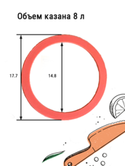 Резиновая прокладка к афганскому казану 8 л.