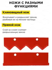 Нож сменный двухзаходного шнека DDE (пара) (DK-300) 