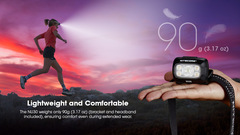 Фонарь налобный Nitecore NU30 500 lm