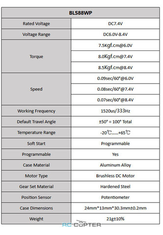 Сервопривод KST BLS88WP (8.5 кг/см, 0.07 сек/60°, 21г)