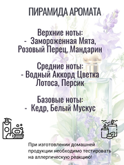 Отдушка 
