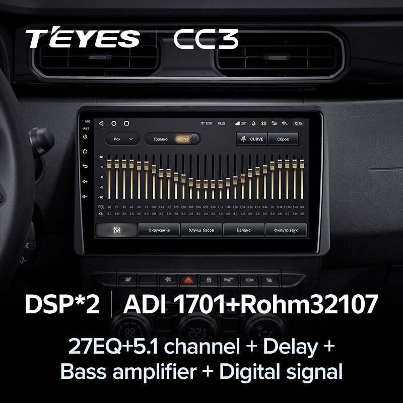 Teyes CC3 10.2