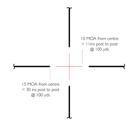 ОПТИЧЕСКИЙ ПРИЦЕЛ HAWKE VANTAGE IR 2-7X32 IR(30/30)