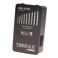 Набор сверл по металлу 1-13мм 25шт DIN338 HSS-G TiN 118° (мет. кейс) Terrax by Ruko A250215T
