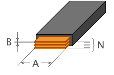 Шина медная гибкая MAXIFLEX 20*1*3*2000