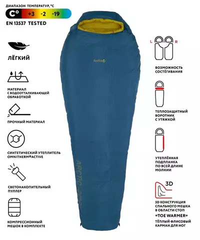 Картинка спальник Redfox   - 1