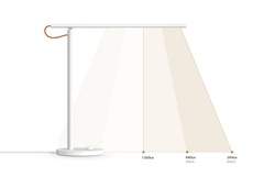 Настольная лампа светодиодная Xiaomi Mi LED Desk Lamp 1S MUE4101CN