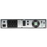 ИБП Бастион SKAT-UPS 1500-RACK-ON-3x9-E