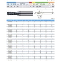 Резьбофреза М14х1,5 (полн. проф, вн. рез) 2xD 52Hrc AlCrN 4F 60° 12х75мм BSKT BSE000F022
