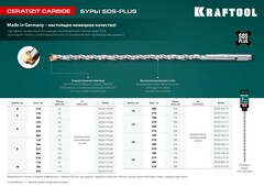 KRAFTOOL Ceratizit Carbide, 12 х 260 мм, SDS-plus бур (29320-260-12)