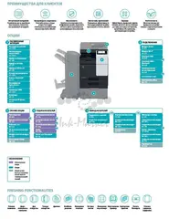 Цветное мфу Konica Minolta bizhub C257i (ACVD021)