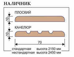 Купить Наличник плоский прибивной массив ольхи шпон дуба Ока