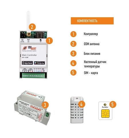 ЭВАН MyHeat GSM Контроллер (термостат)