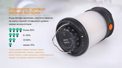 Фонарь Кемпинговый Fenix CL30R (черный) 650lm аккумуляторный