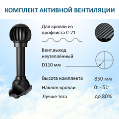 Нанодефлектор ND160 с манжетой, вент.выход 110 не утепленный, для профнастила С-21 мм, черный