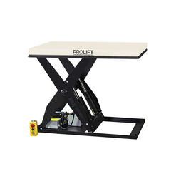 Столы электрические