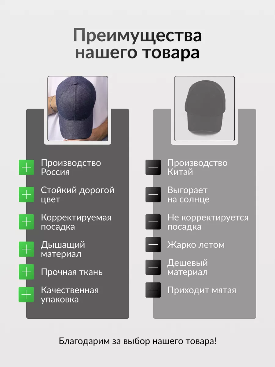 Бейсболка летняя спортивная