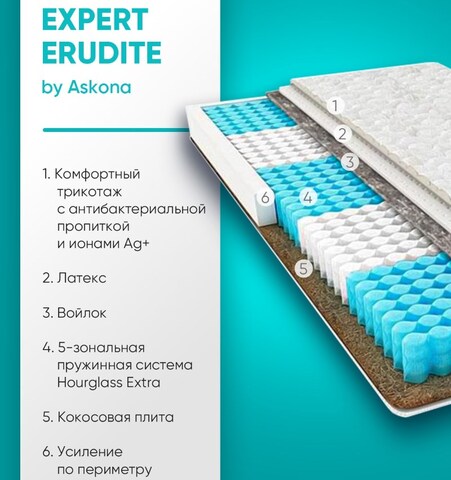 Матрас Askona Expert Erudite 160x200х22, среднежесткий/жесткий