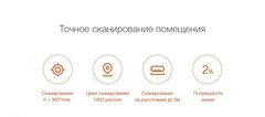 Робот-пылесос Xiaomi Mi Robot Vacuum Cleaner (CN), белый